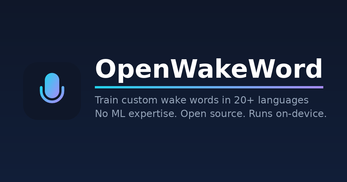 Wake Word Library - Community OpenWakeWord Models